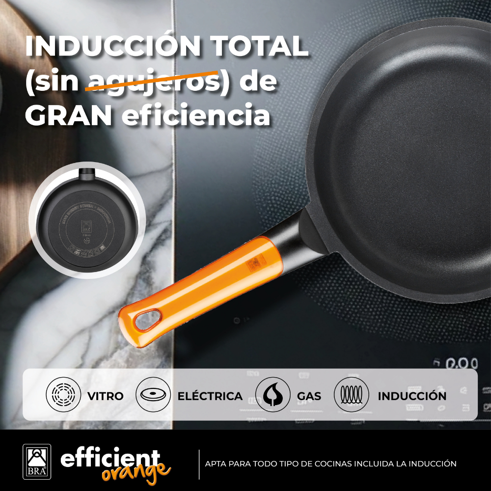 Efficient Orange Frying Pan, 3-piece set